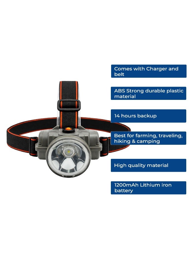 Deepking DK320U Rechargeable LED Headlamp 3W with Elastic Head Strap USB Charging 1200mAh Battery for Camping Hiking Fishing Farming and Outdoor Use - Image 2